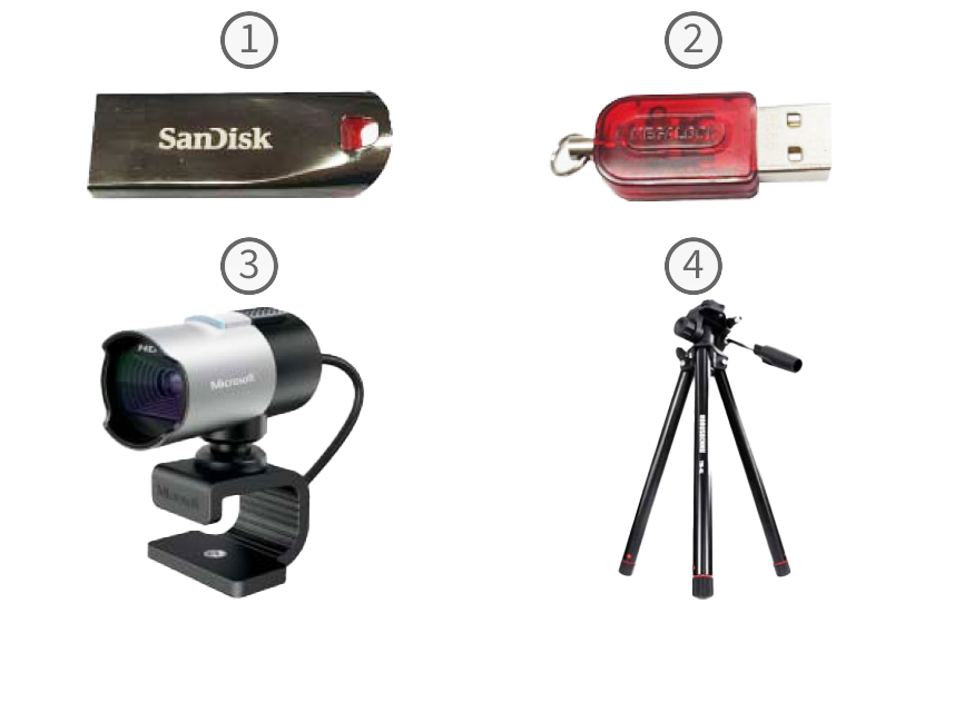 PAS (Postural Analysis System)