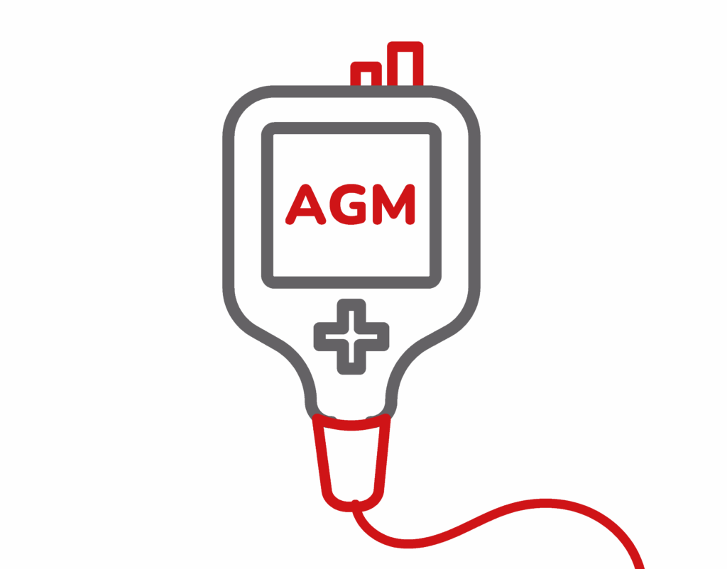 AGM Monitor (Handheld)